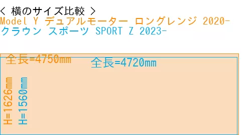 #Model Y デュアルモーター ロングレンジ 2020- + クラウン スポーツ SPORT Z 2023-